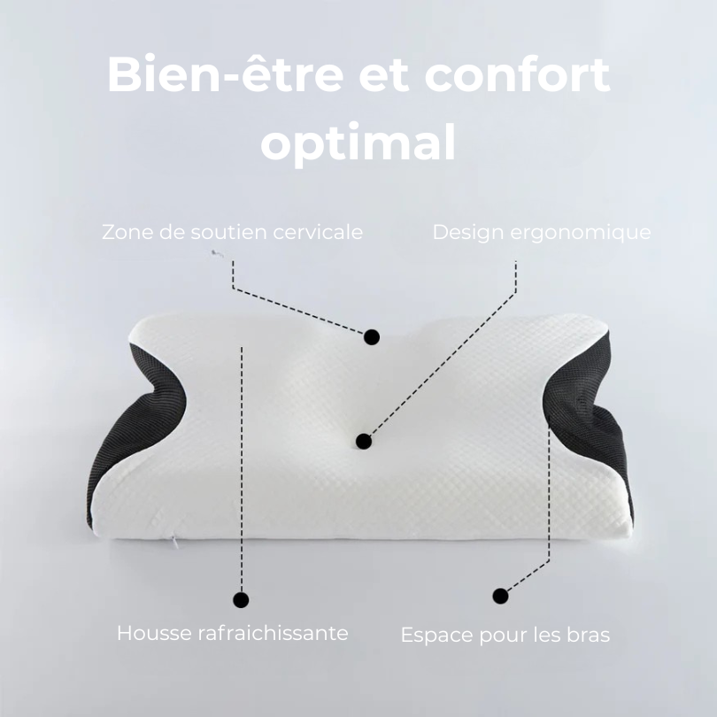 Coussin ergonomique SERENYA